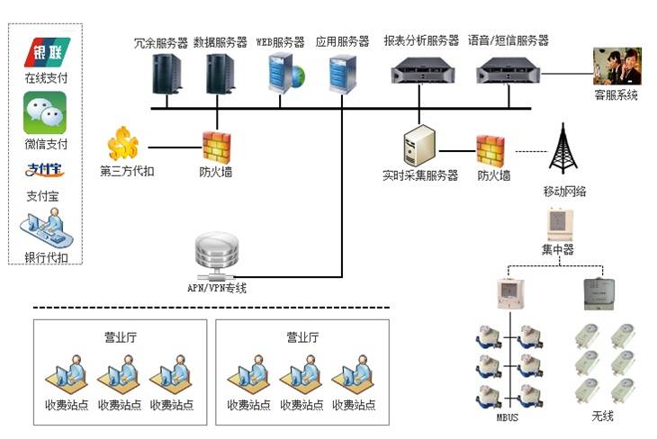海博论坛·hibet(中国)官方网站